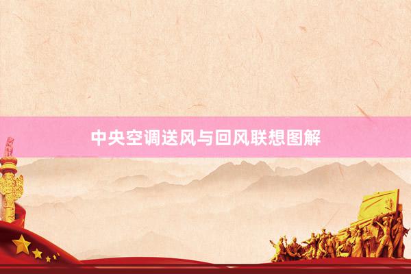 中央空调送风与回风联想图解